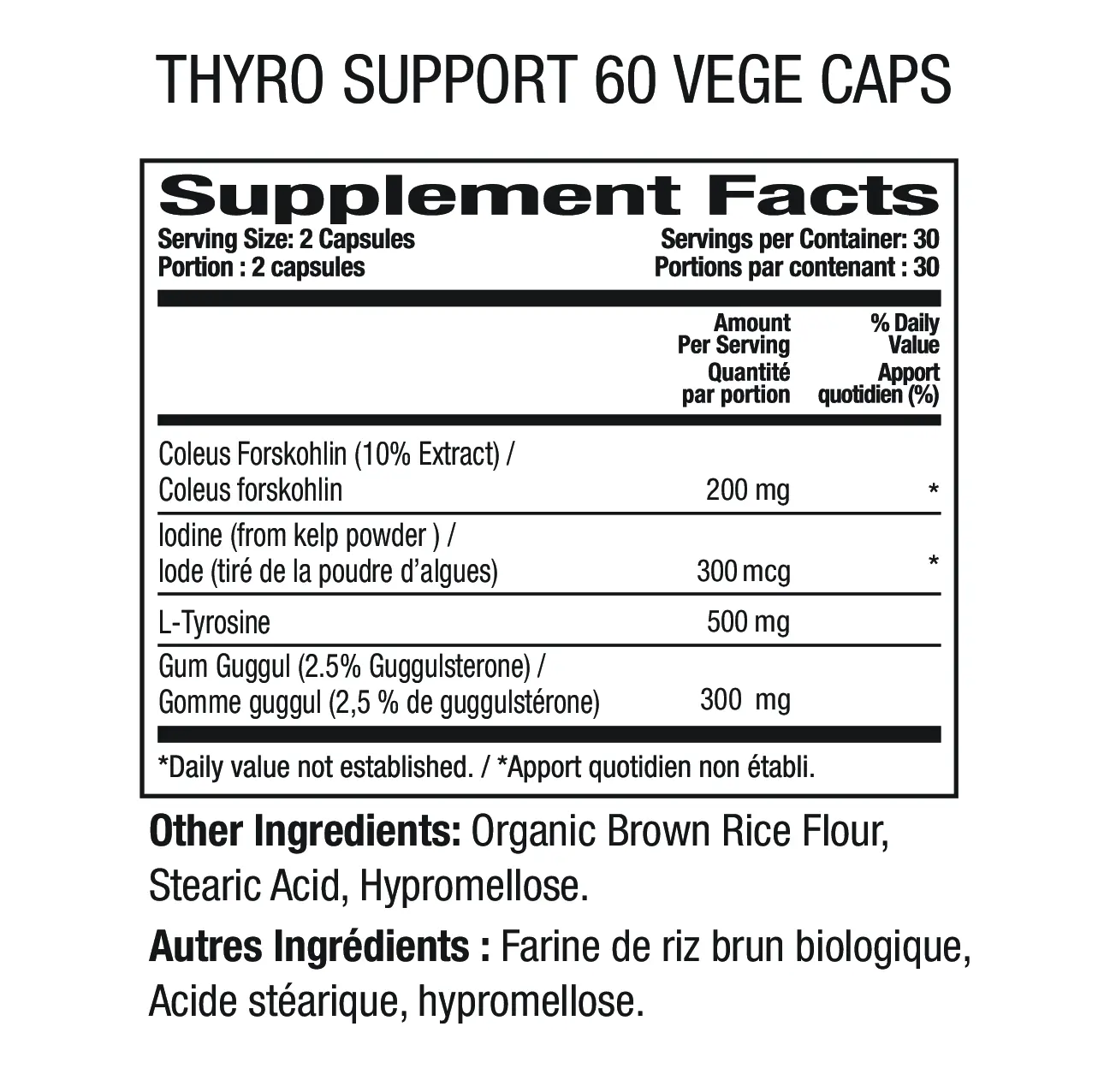 Thyro-Support Formula